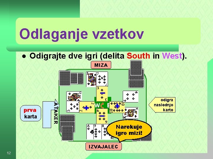 Odlaganje vzetkov l Odigrajte dve igri (delita South in West). MIZA ATAKER prva karta