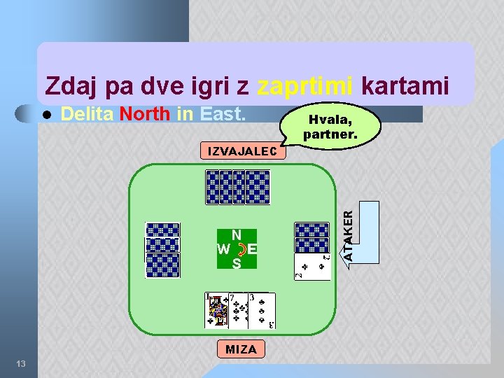 Zdaj pa dve igri z zaprtimi kartami l Delita North in East. Hvala, partner.