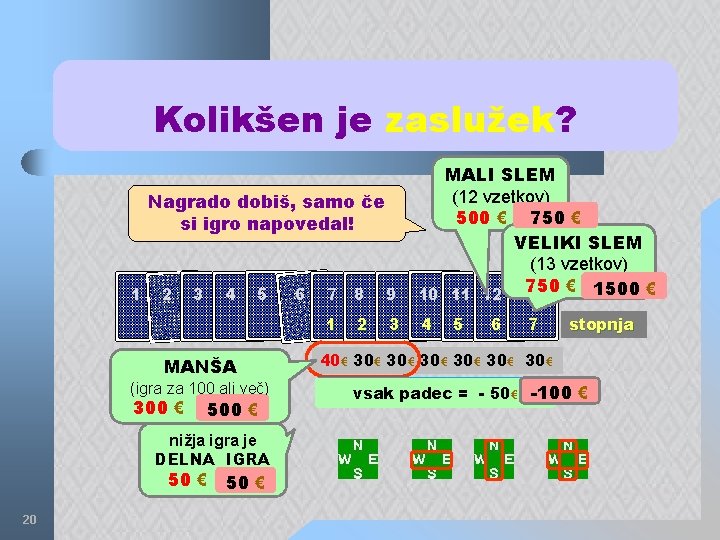 Kolikšen je zaslužek? 7 8 9 MALI SLEM (12 vzetkov) 500 € 750 €