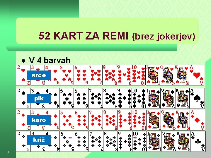 52 KART ZA REMI (brez jokerjev) l V 4 barvah srce pik karo križ