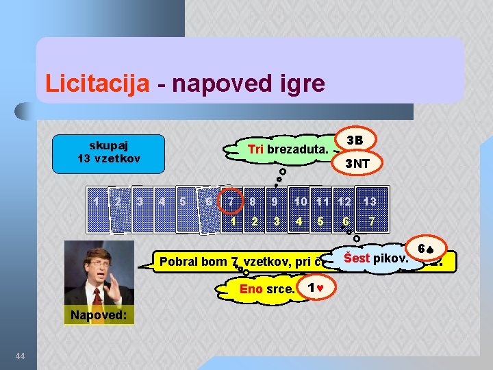 Licitacija - napoved igre skupaj 13 vzetkov 1 2 3 Tri brezaduta. 4 5