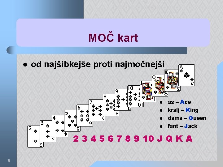 MOČ kart l od najšibkejše proti najmočnejši l l as – Ace kralj –