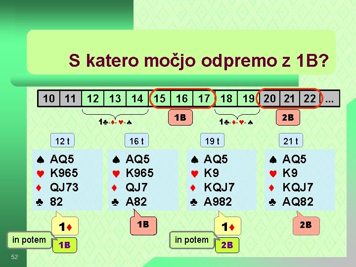 S katero močjo odpremo z 1 B? 10 11 12 13 14 15 16