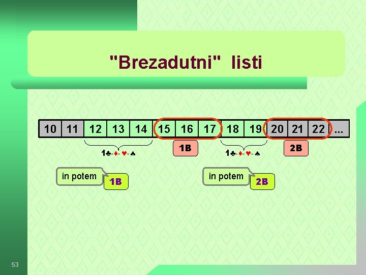 "Brezadutni" listi 10 11 12 13 14 15 16 17 18 19 20 21