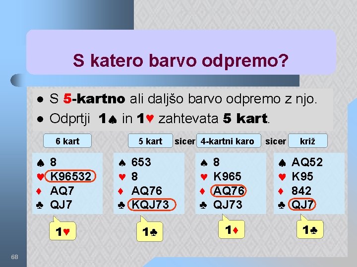 S katero barvo odpremo? l l S 5 -kartno ali daljšo barvo odpremo z