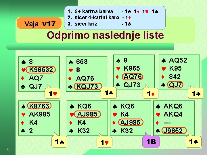 Vaja v 17 1. 5+ kartna barva - 1♣ 1♦ 1 1 2. sicer