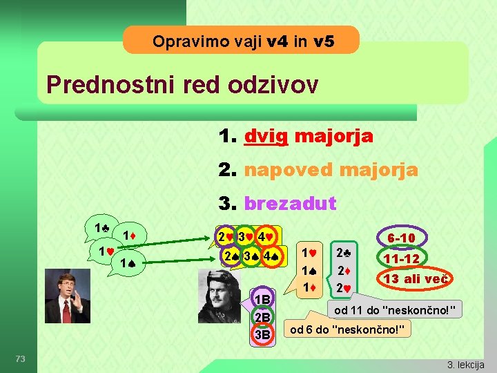 Opravimo vaji v 4 in v 5 Prednostni red odzivov 1. dvig majorja 2.