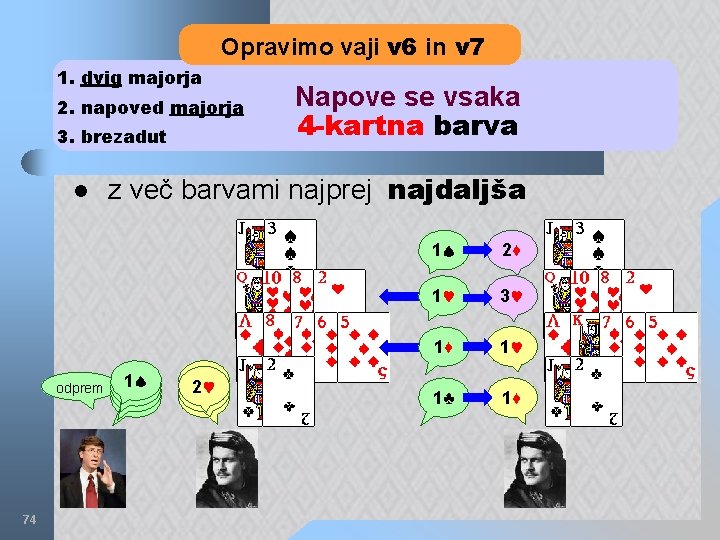 Opravimo vaji v 6 in v 7 1. dvig majorja 2. napoved majorja 3.