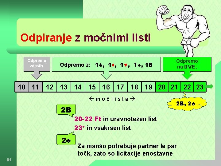 Odpiranje z močnimi listi Odpremo včasih. Odpremo z: 1♣, 1♦, 1 , 1 B