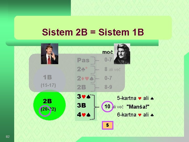 Sistem 2 B = Sistem 1 B 1 B (15 -17) 2 B (20