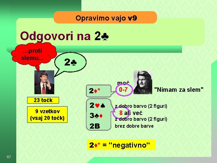 Opravimo vajo v 9 Odgovori na 2♣ …proti slemu. . . 2♣ 2♦* 23