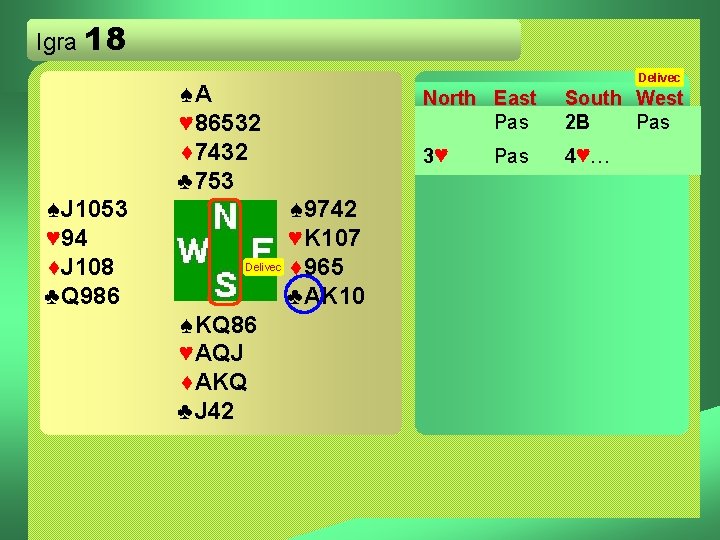 Igra 18 ♠A ♥ 86532 ♦ 7432 ♣ 753 ♠ J 1053 ♥ 94