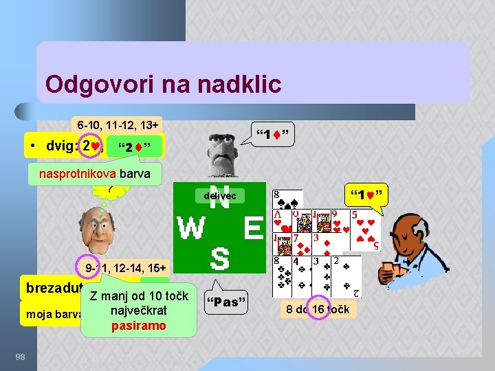 Odgovori na nadklic 6 -10, 11 -12, 13+ “ 1 ” • dvig: 2