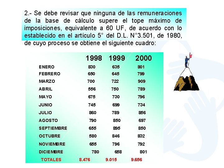 2. - Se debe revisar que ninguna de las remuneraciones de la base de