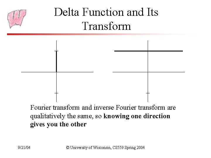 Delta Function and Its Transform Fourier transform and inverse Fourier transform are qualitatively the