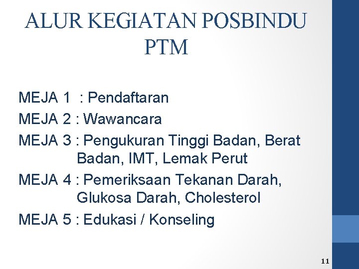 ALUR KEGIATAN POSBINDU PTM MEJA 1 : Pendaftaran MEJA 2 : Wawancara MEJA 3