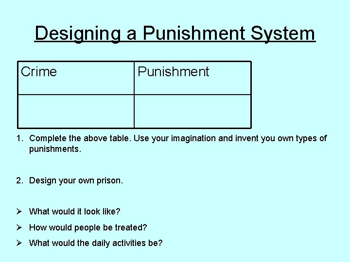 Designing a Punishment System Crime Punishment 1. Complete the above table. Use your imagination