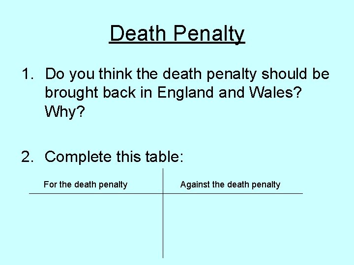 Death Penalty 1. Do you think the death penalty should be brought back in