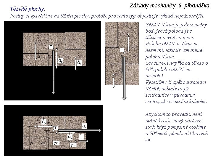 Základy mechaniky, 3. přednáška Těžiště plochy. Postup si vysvětlíme na těžišti plochy, protože pro