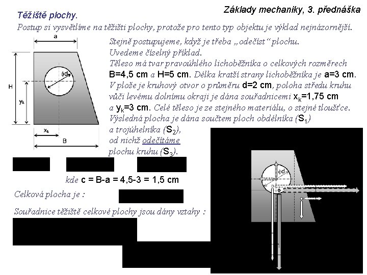 Základy mechaniky, 3. přednáška Těžiště plochy. Postup si vysvětlíme na těžišti plochy, protože pro