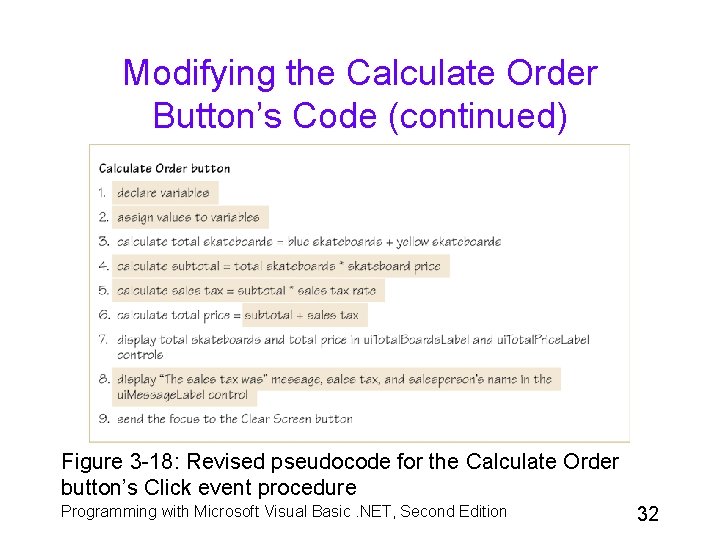 Modifying the Calculate Order Button’s Code (continued) Figure 3 -18: Revised pseudocode for the