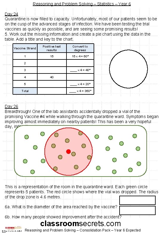 Reasoning and Problem Solving – Statistics – Year 6 Day 24 Quarantine is now