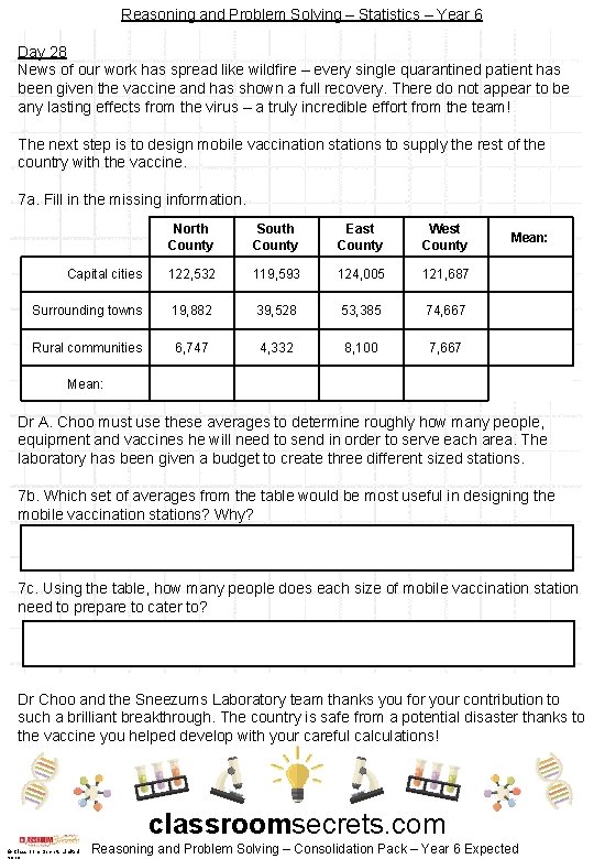 Reasoning and Problem Solving – Statistics – Year 6 Day 28 News of our