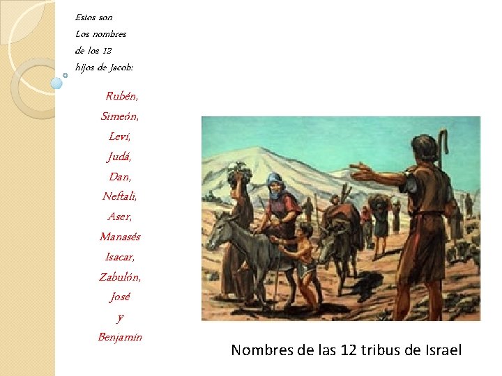 Estos son Los nombres de los 12 hijos de Jacob: Rubén, Simeón, Leví, Judá,