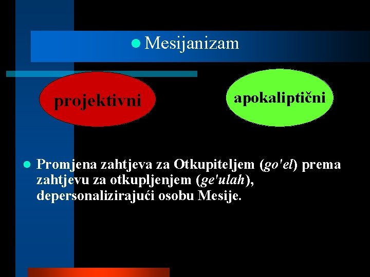 l Mesijanizam projektivni l apokaliptični Promjena zahtjeva za Otkupiteljem (go'el) prema zahtjevu za otkupljenjem