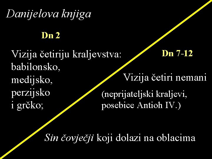 Danijelova knjiga Dn 2 Dn 7 -12 Vizija četiriju kraljevstva: babilonsko, Vizija četiri nemani