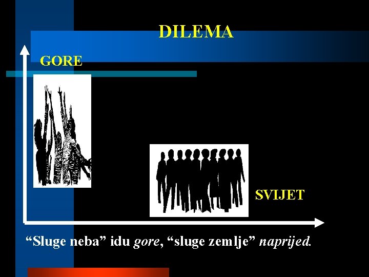 DILEMA GORE SVIJET “Sluge neba” idu gore, “sluge zemlje” naprijed. 