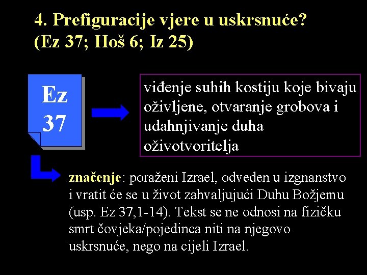 4. Prefiguracije vjere u uskrsnuće? (Ez 37; Hoš 6; Iz 25) Ez 37 viđenje