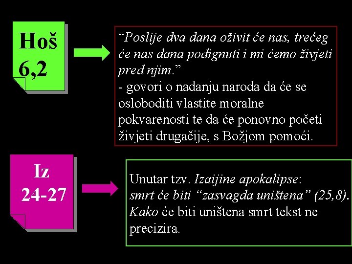 Hoš 6, 2 Iz 24 -27 “Poslije dva dana oživit će nas, trećeg će