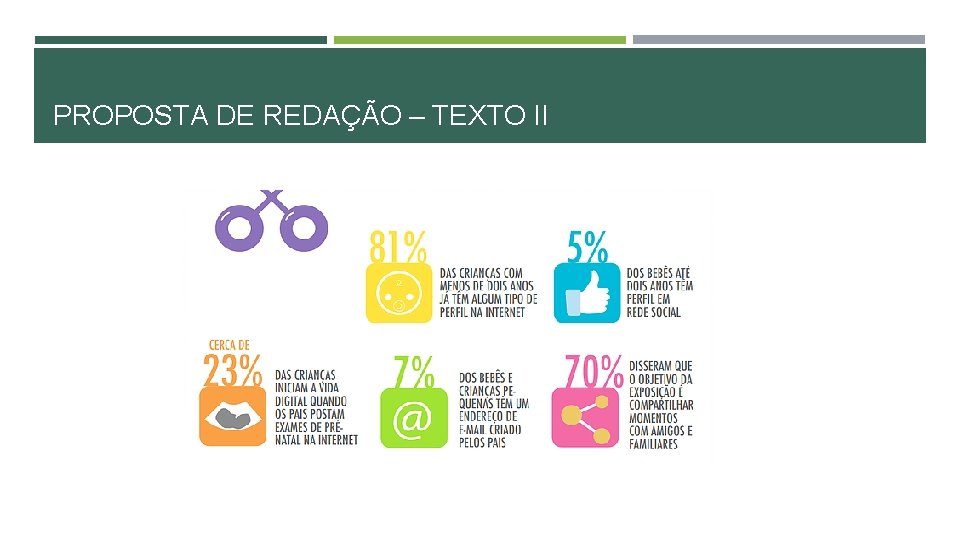 PROPOSTA DE REDAÇÃO – TEXTO II 