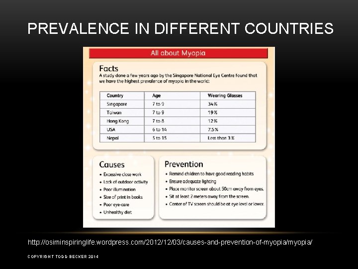 PREVALENCE IN DIFFERENT COUNTRIES http: //osiminspiringlife. wordpress. com/2012/12/03/causes-and-prevention-of-myopia/ COPYRIGHT TODD BECKER 2014 