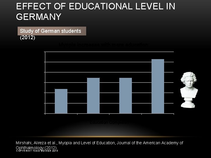 EFFECT OF EDUCATIONAL LEVEL IN GERMANY Study of German students (2012) Myopia increases with