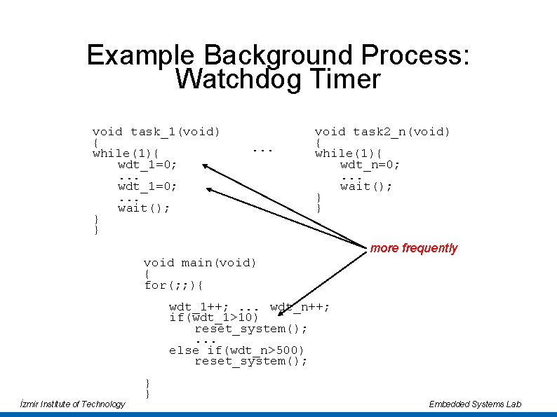 Example Background Process: Watchdog Timer void task_1(void) { while(1){ wdt_1=0; . . . wait();