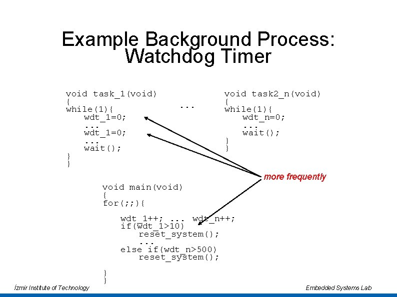 Example Background Process: Watchdog Timer void task_1(void) { while(1){ wdt_1=0; . . . wait(); Example Background Process: Watchdog Timer void task_1(void) { while(1){ wdt_1=0; . . . wait();