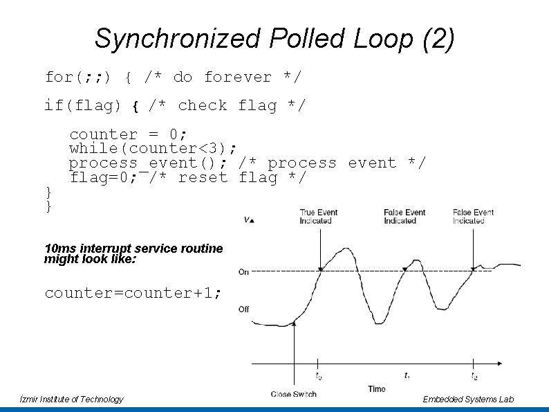 Synchronized Polled Loop (2) for(; ; ) { /* do forever */ if(flag) } Synchronized Polled Loop (2) for(; ; ) { /* do forever */ if(flag) }