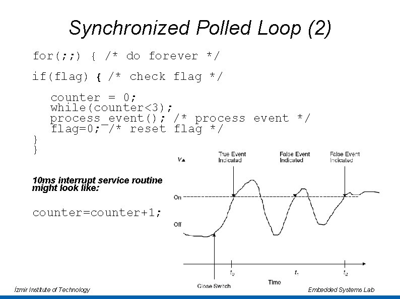 Synchronized Polled Loop (2) for(; ; ) { /* do forever */ if(flag) }