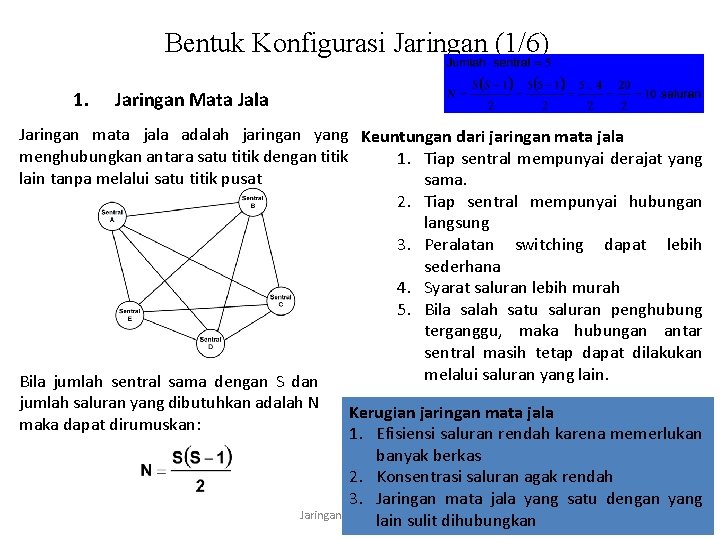 Bentuk Konfigurasi Jaringan (1/6) 1. Jaringan Mata Jala Jaringan mata jala adalah jaringan yang