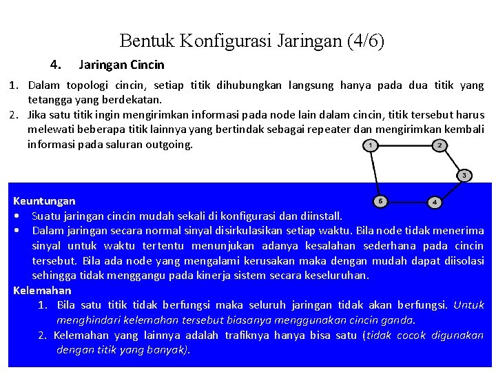 Bentuk Konfigurasi Jaringan (4/6) 4. Jaringan Cincin 1. Dalam topologi cincin, setiap titik dihubungkan