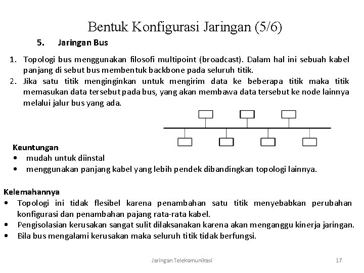 Bentuk Konfigurasi Jaringan (5/6) 5. Jaringan Bus 1. Topologi bus menggunakan filosofi multipoint (broadcast).