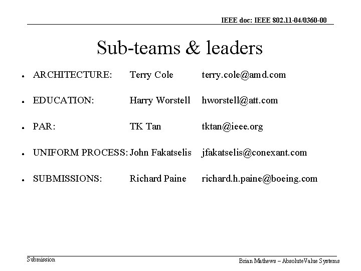 IEEE doc: IEEE 802. 11 -04/0360 -00 Sub-teams & leaders ● ARCHITECTURE: Terry Cole