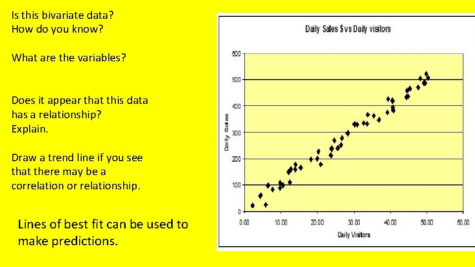 Is this bivariate data? How do you know? What are the variables? Does it