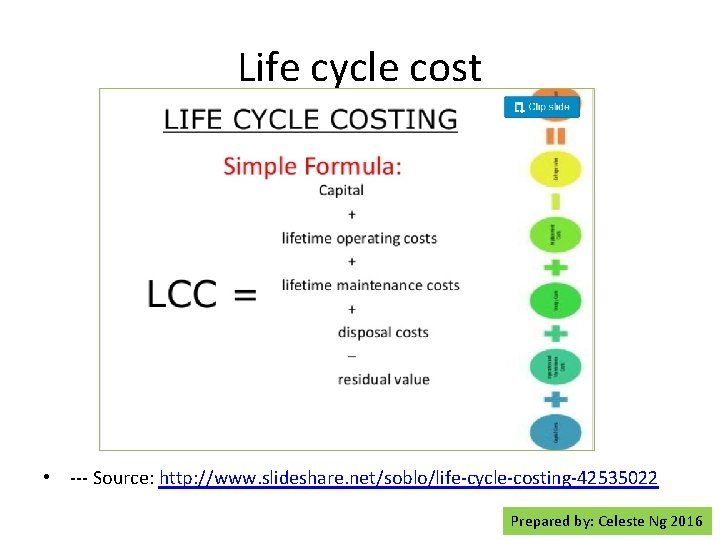 Life cycle cost • --- Source: http: //www. slideshare. net/soblo/life-cycle-costing-42535022 Prepared by: Celeste Ng