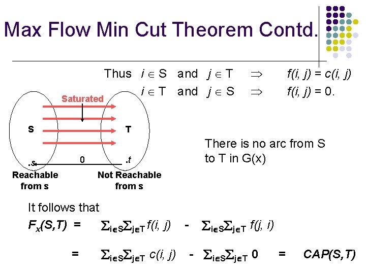 Max Flow Min Cut Theorem Contd. Saturated S Thus i S and j T
