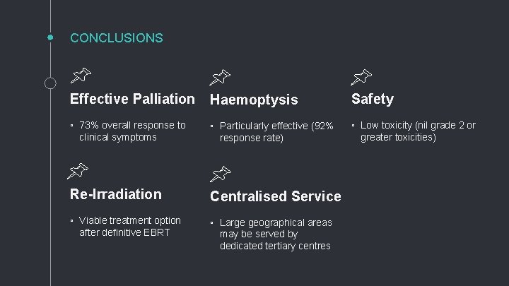 CONCLUSIONS Effective Palliation Haemoptysis Safety ◦ 73% overall response to clinical symptoms ◦ Particularly