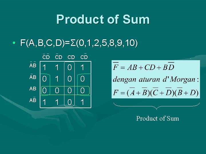 Product of Sum • F(A, B, C, D)=Σ(0, 1, 2, 5, 8, 9, 10)