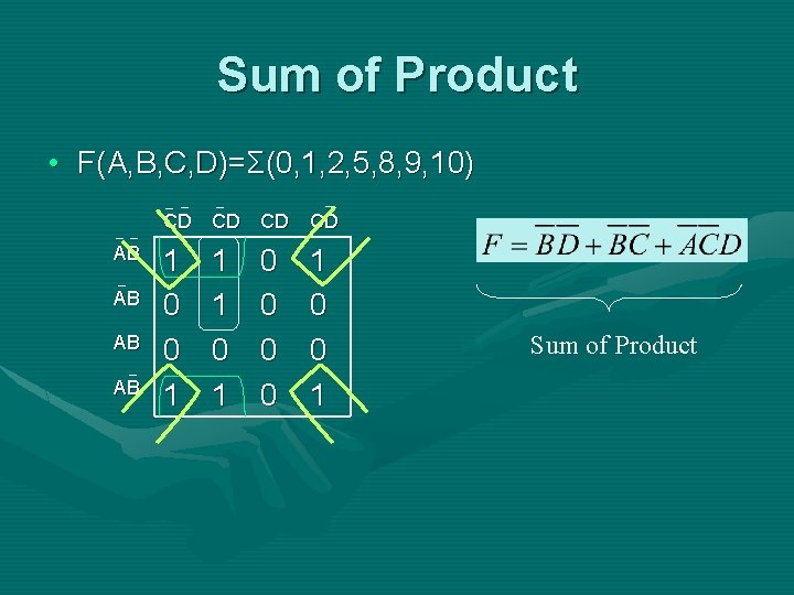 Sum of Product • F(A, B, C, D)=Σ(0, 1, 2, 5, 8, 9, 10)